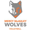 Wolves mascot photo.