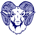Rams mascot photo.