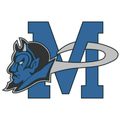 Blue Devils mascot photo.