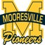 Mooresville High School 