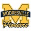 Mooresville