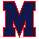 Manvel logo