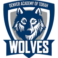 Wolves mascot photo.