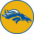 Thoroughbreds mascot photo.