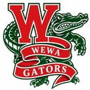 Wewahitchka