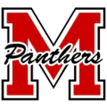 Panthers mascot photo.