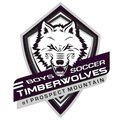 Timberwolves mascot photo.