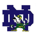 Fighting Irish mascot photo.
