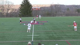 Taft lacrosse highlights vs. Deerfield Academy