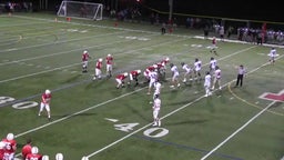 Mike Ciaffoni's highlights Melrose High School