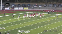 Centralia football highlights Shelton High School