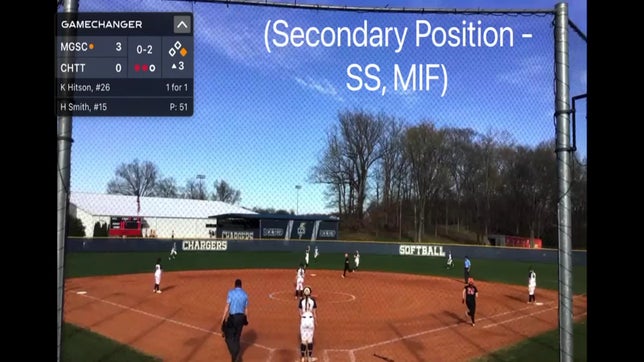 Defensive highlights