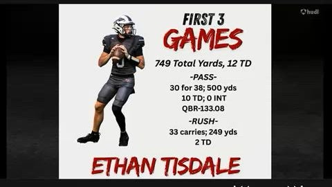 Highlights from early 2025 season.