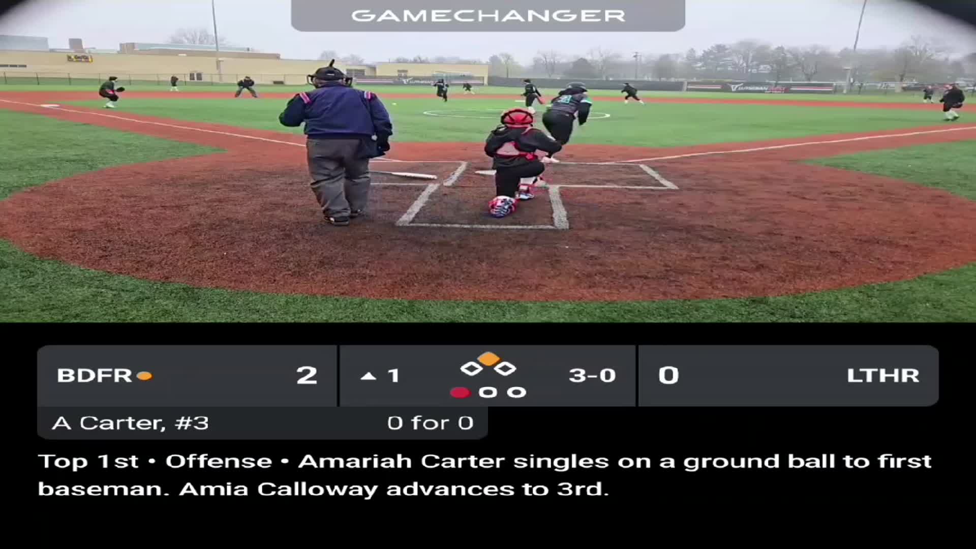 Junior Pitcher Amariah Carter