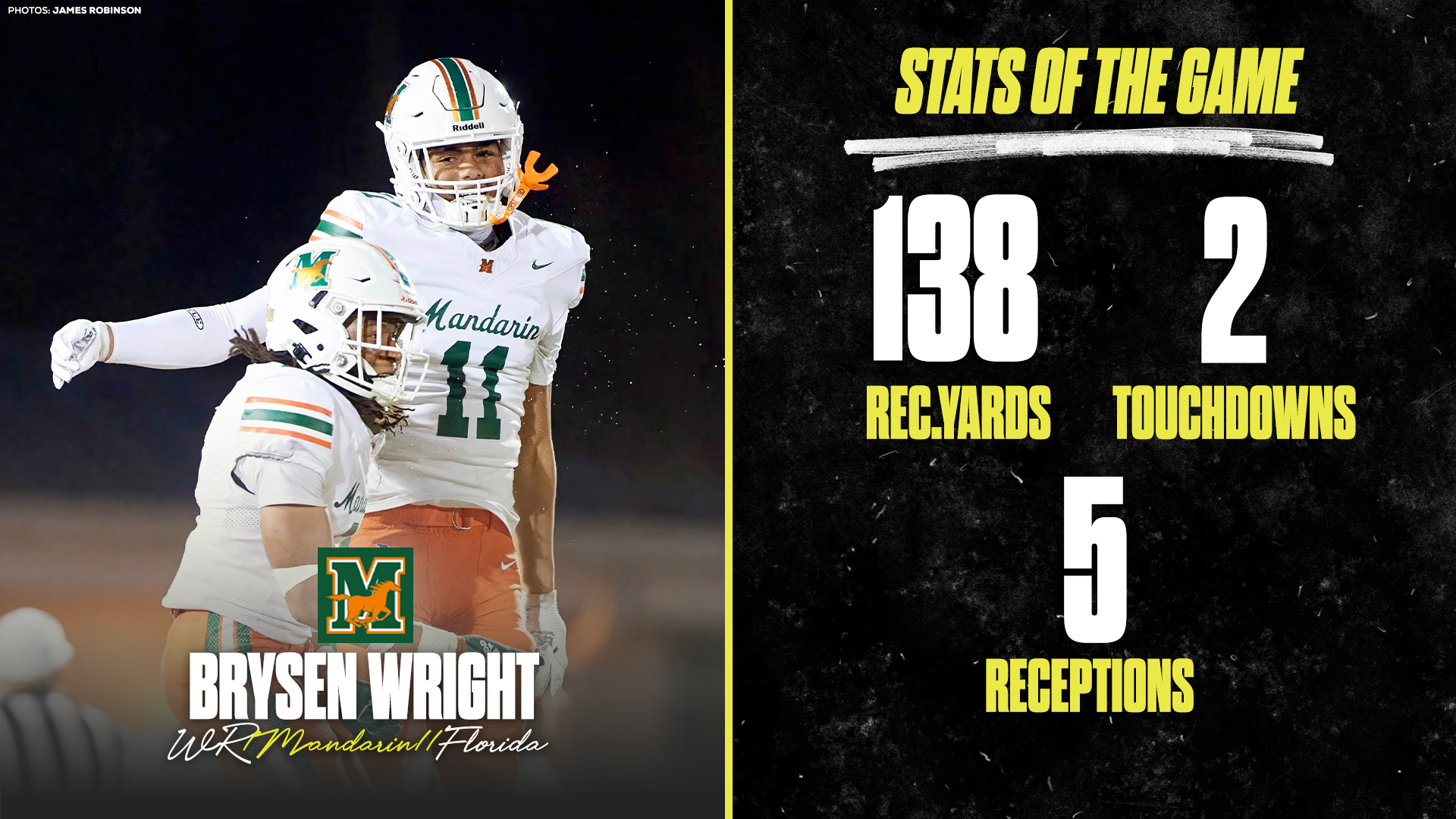 Sophomore wide receiver Brysen Wright vs. Sandalwood
