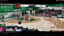 #1 Pinedale vs Big Piney