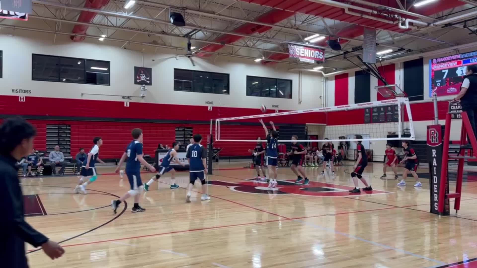 Rally (Legacy v. Range-view)