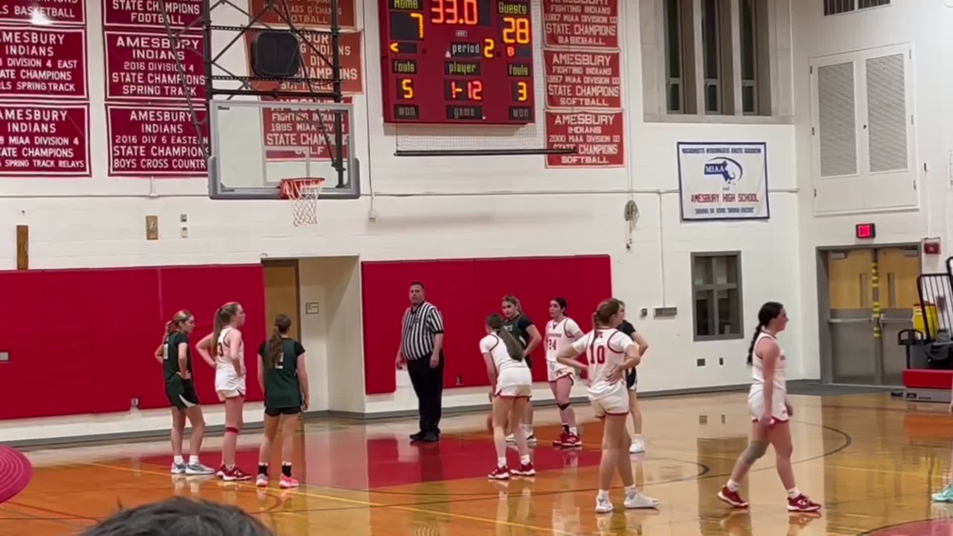 Amesbury vs Manchester Essex