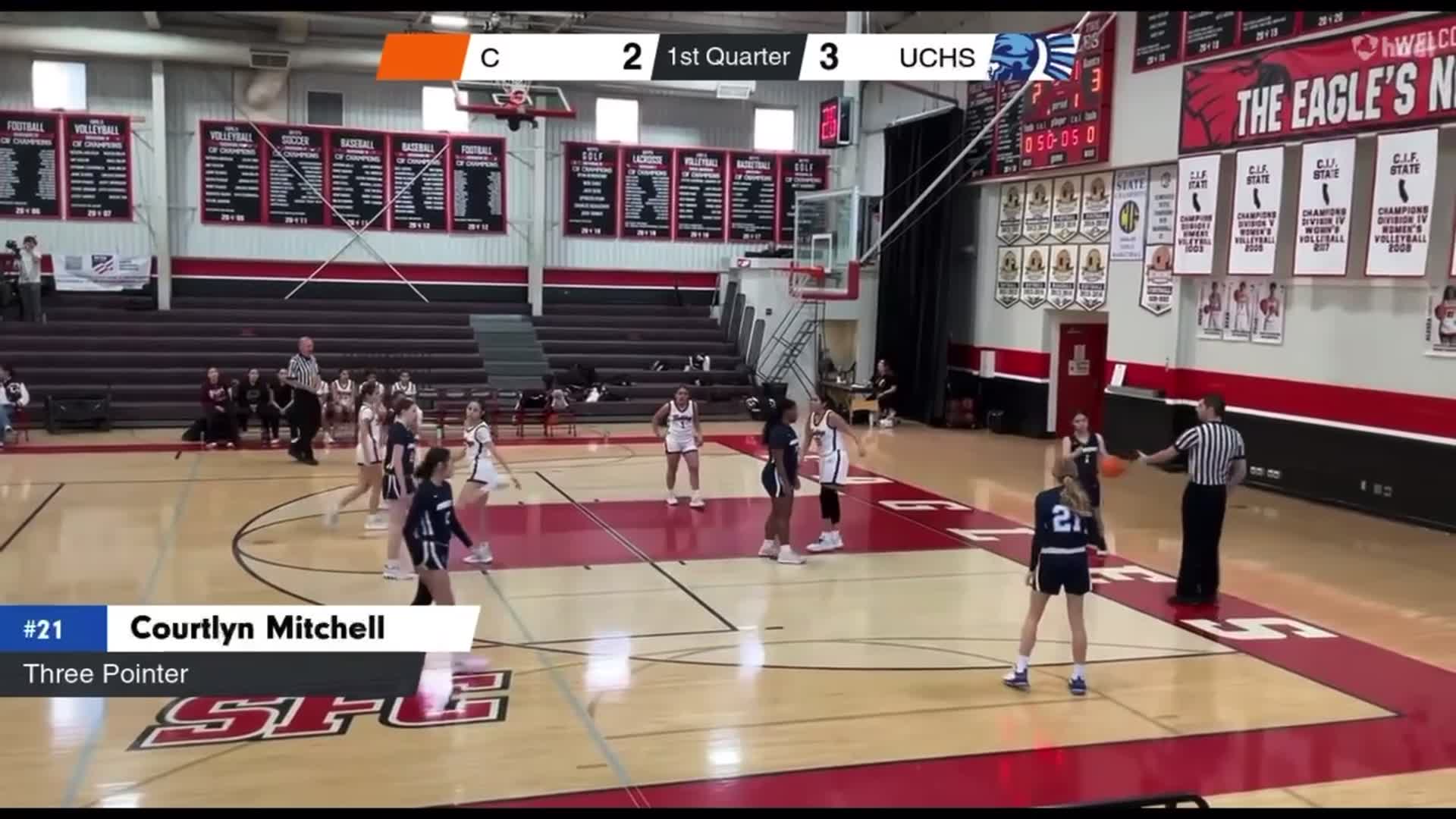 Highlights against Calexico