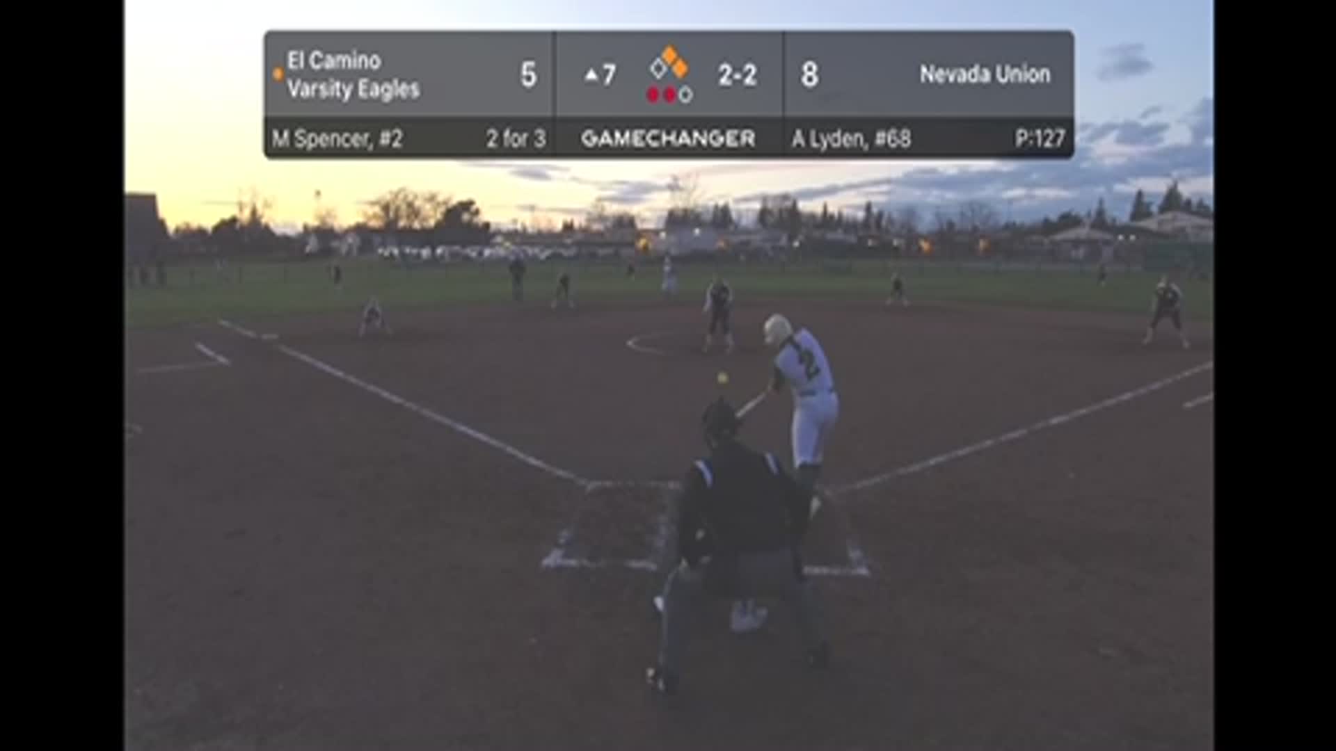 RBI Single from Madelyn Spencer (2023)