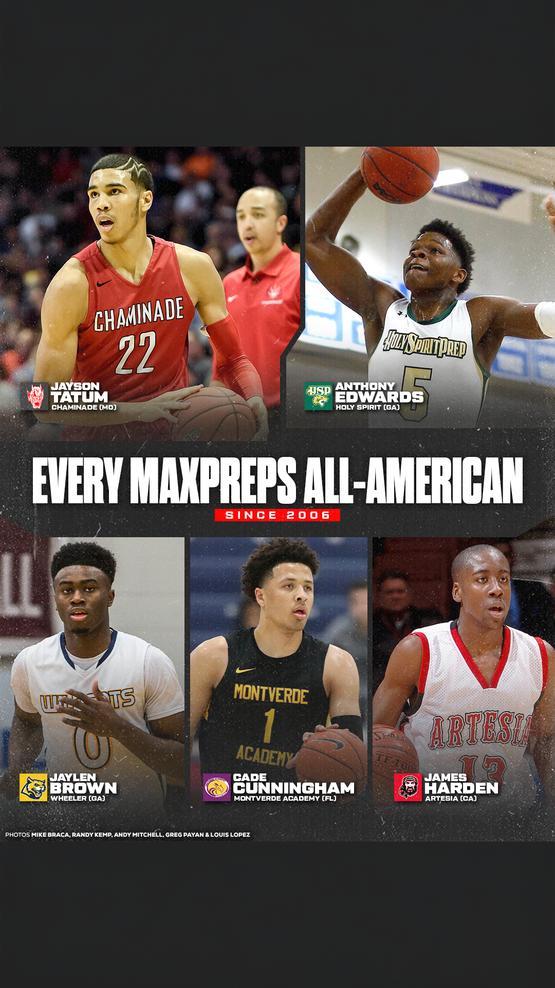 Which high schools have the MOST MaxPreps All-Americans in basketball?