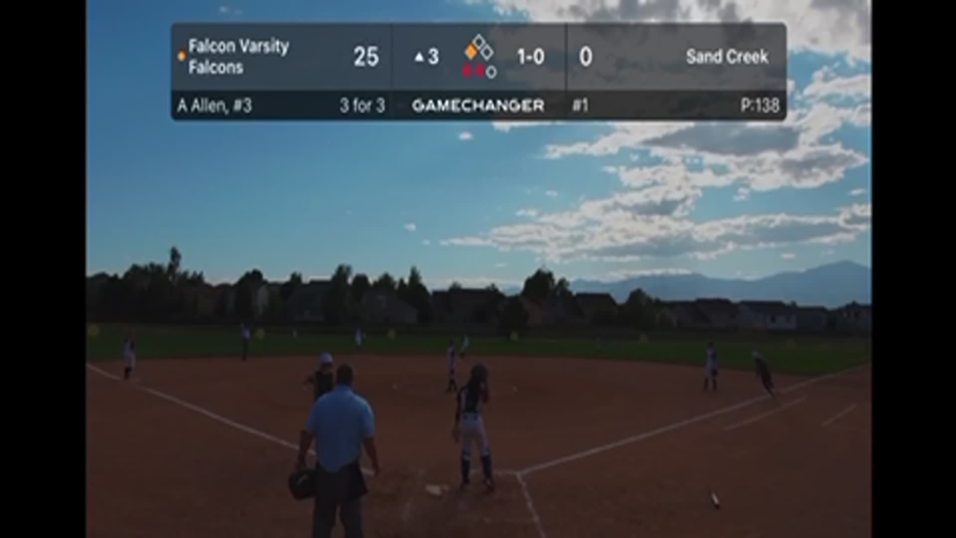 Falcon vs sand creek