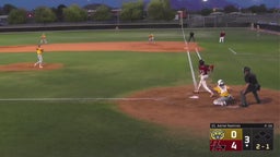 Red Mountain vs Marana