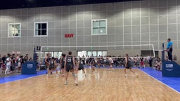 SoCal Showcase 15U Open Gold (June 14-16): Coast 15-Chris vs Balboa Bay Blue highlights