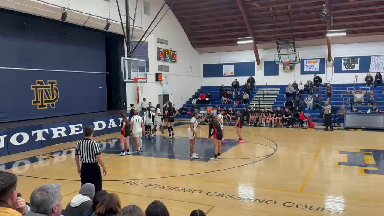 Zi Kennybrew 2027 Defensive Rebound