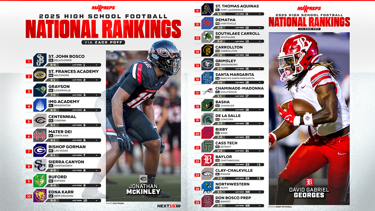 MaxPreps Top 25 Football Rankings | 2025 Regular Season Update #8