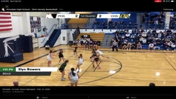 #1 Pinedale vs #3 Cody