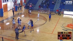 Scotland vs Southern Lee 1/28/2025