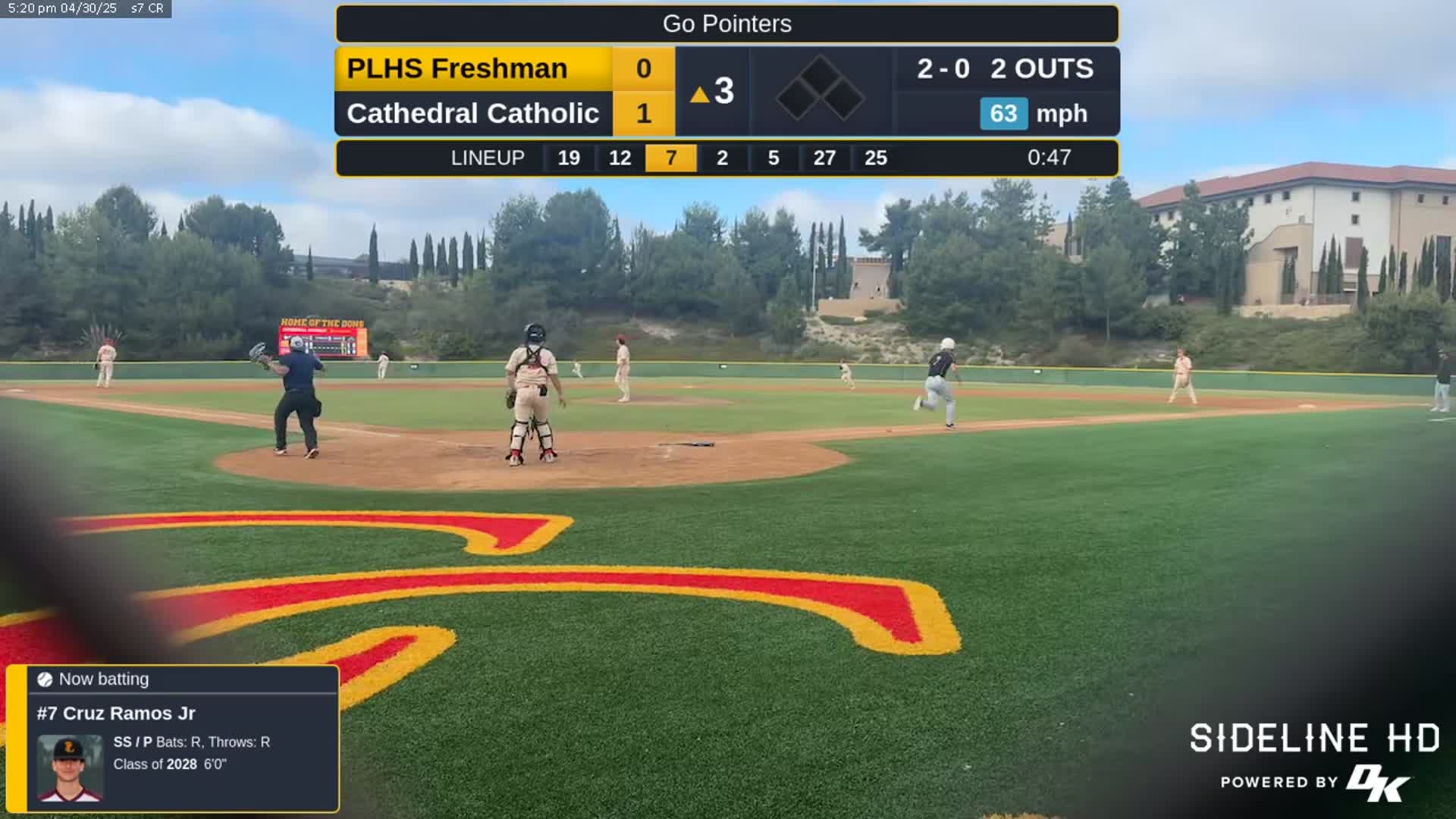 Double(6) - Cruz Ramos Jr