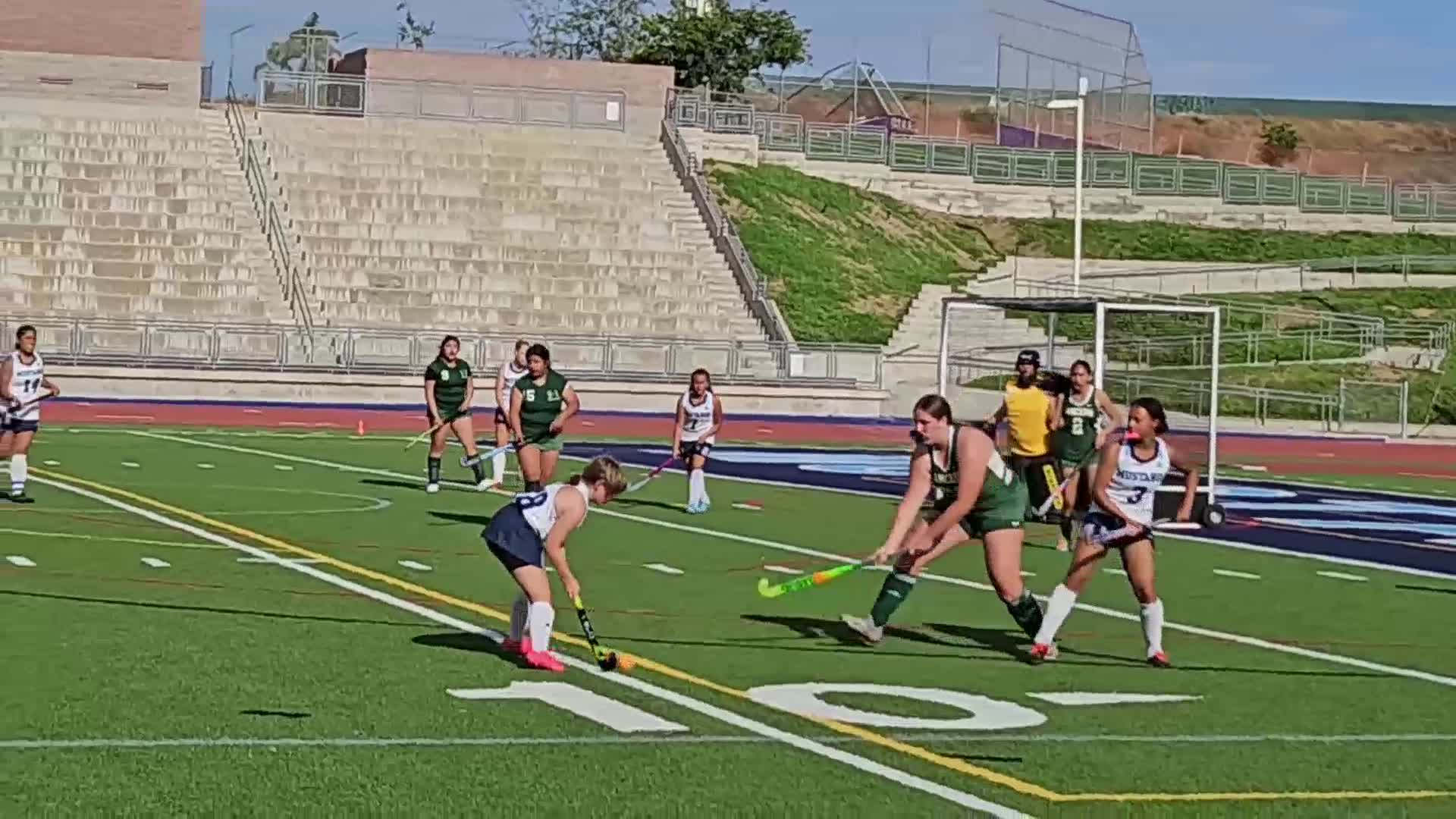 Otay Ranch HS vs Hilltop HS 8.15.2023