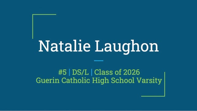 Here are some highlights from my high school season!!