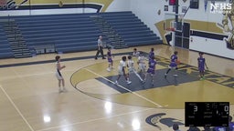 Bryan Gamboa's Highlights