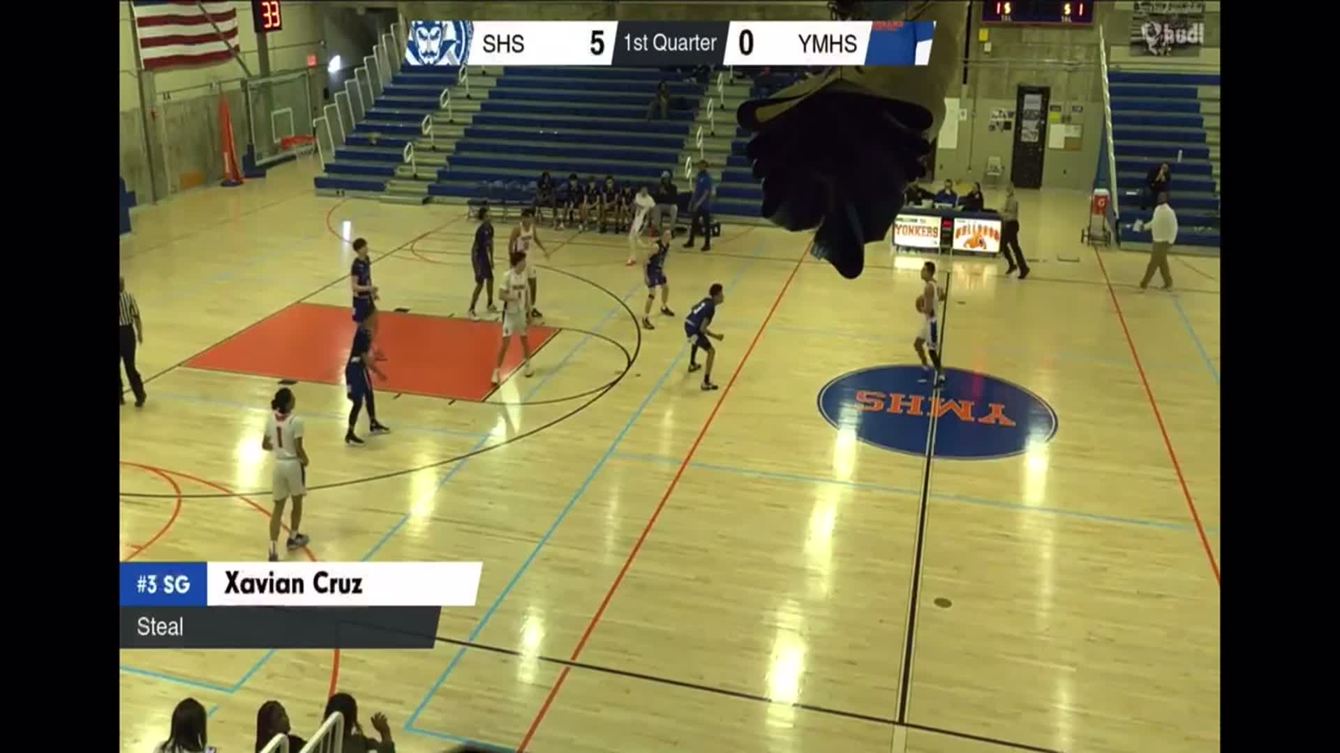 Saunders vs Yonkers High school