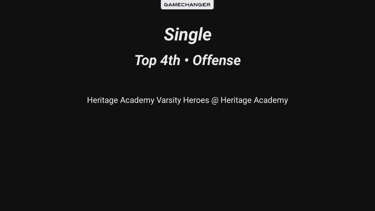 Sam Johnson Single 2/27/26 Top 4