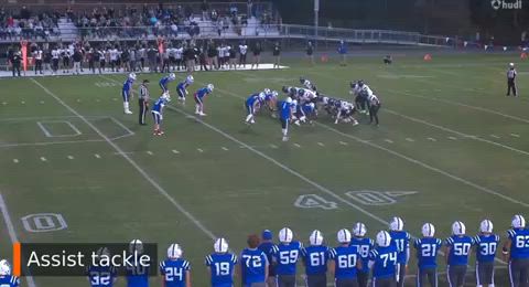Week 6 Fort Defiance Vs Wilson