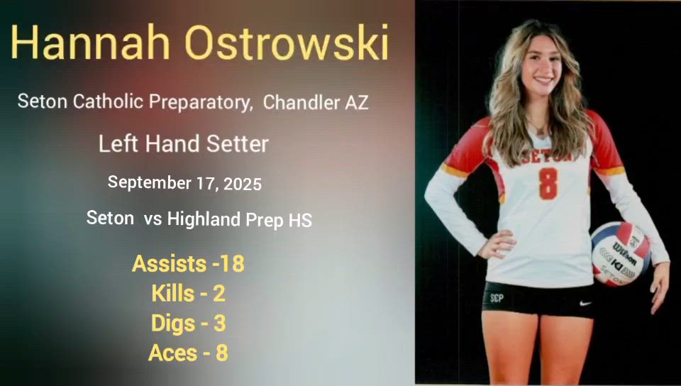 September 17, 2025 Seton Catholic Preparatory vs Highland Prep