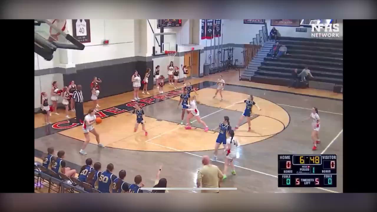 Grace Helton vs Christiansburg