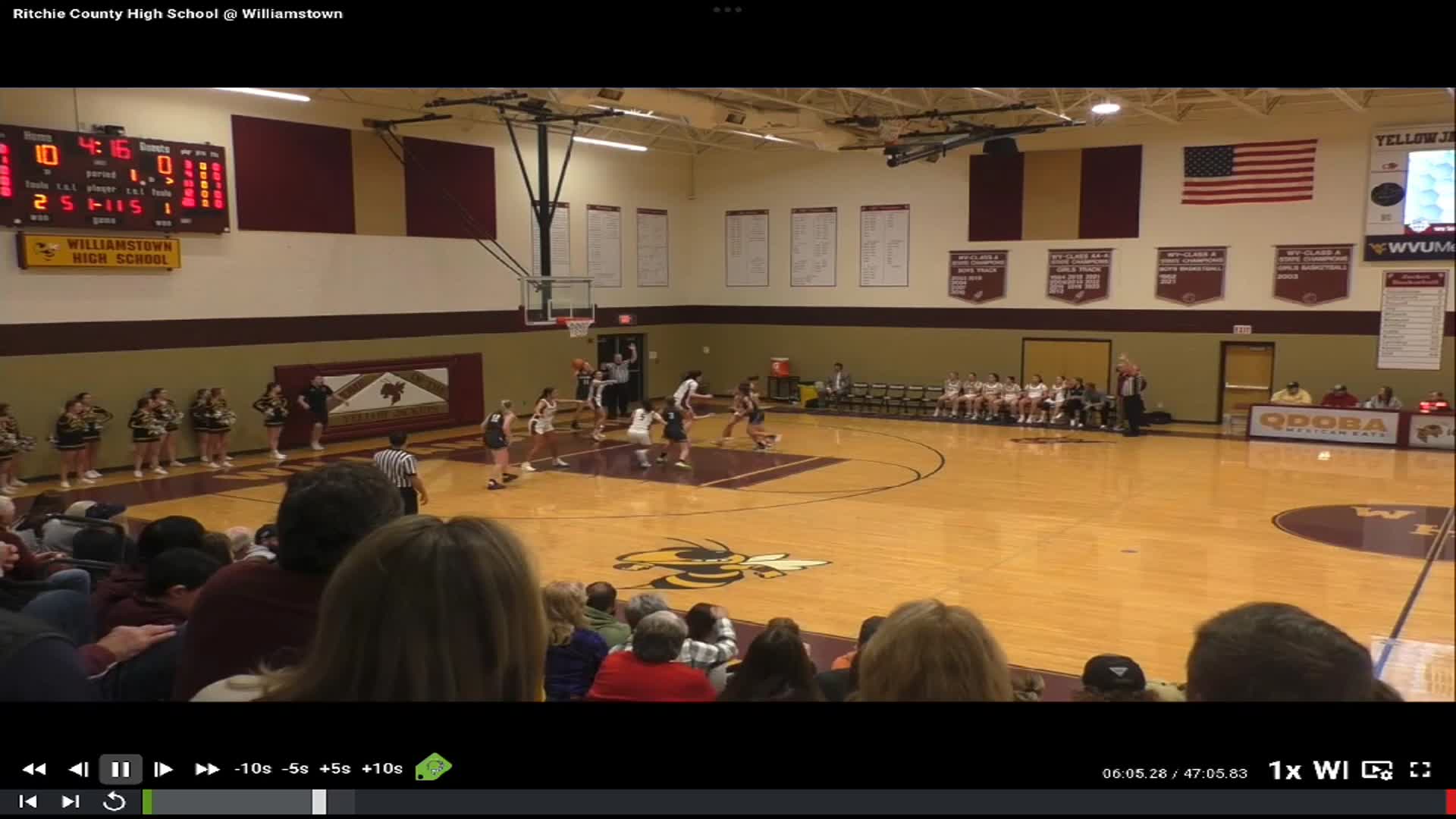 Ritchie vs Williamstown