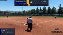 Anya Shah Pitching Full at Bat 61 MPH Fast, 59 MPH Rise, 45 MPH change up strikeout