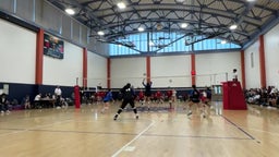 Serve receive sequence vs. Skyline (09.09.24)