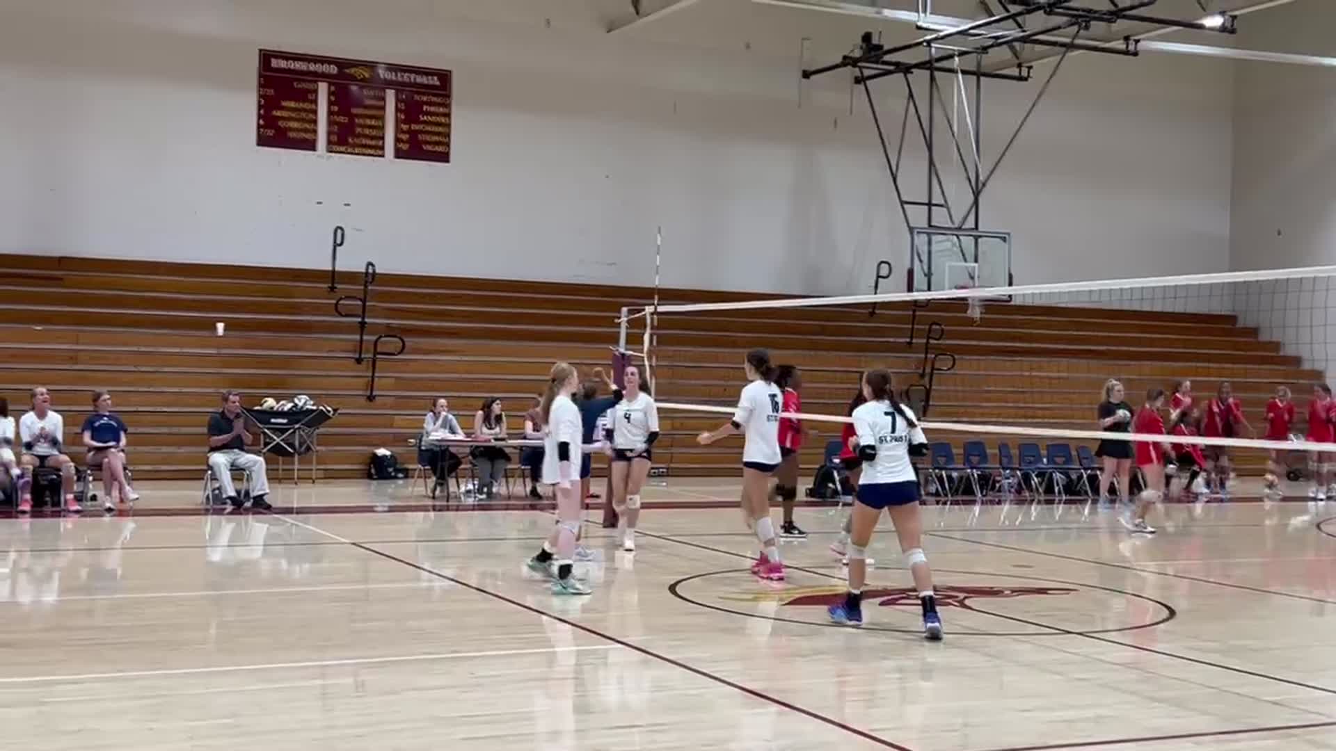 Region match vs Druid Hills