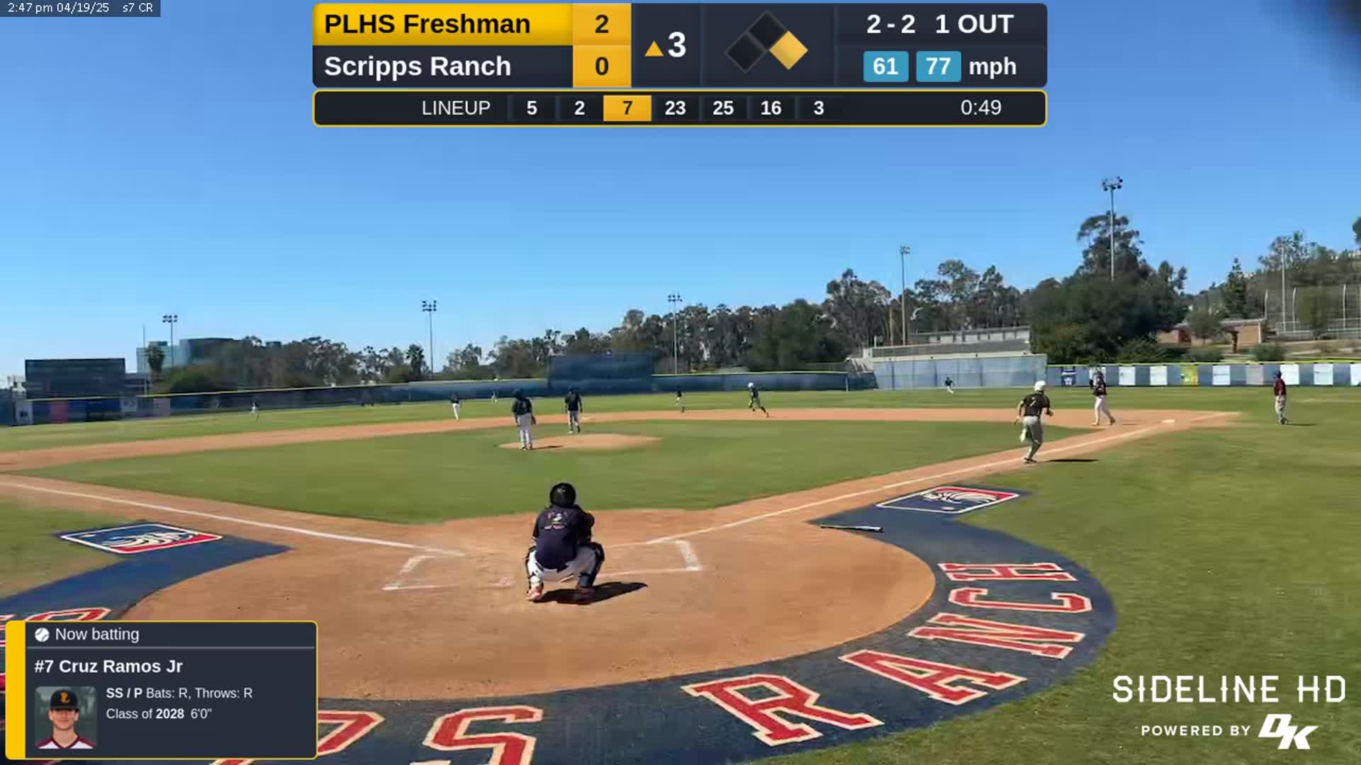 Double(3) - Cruz Ramos Jr