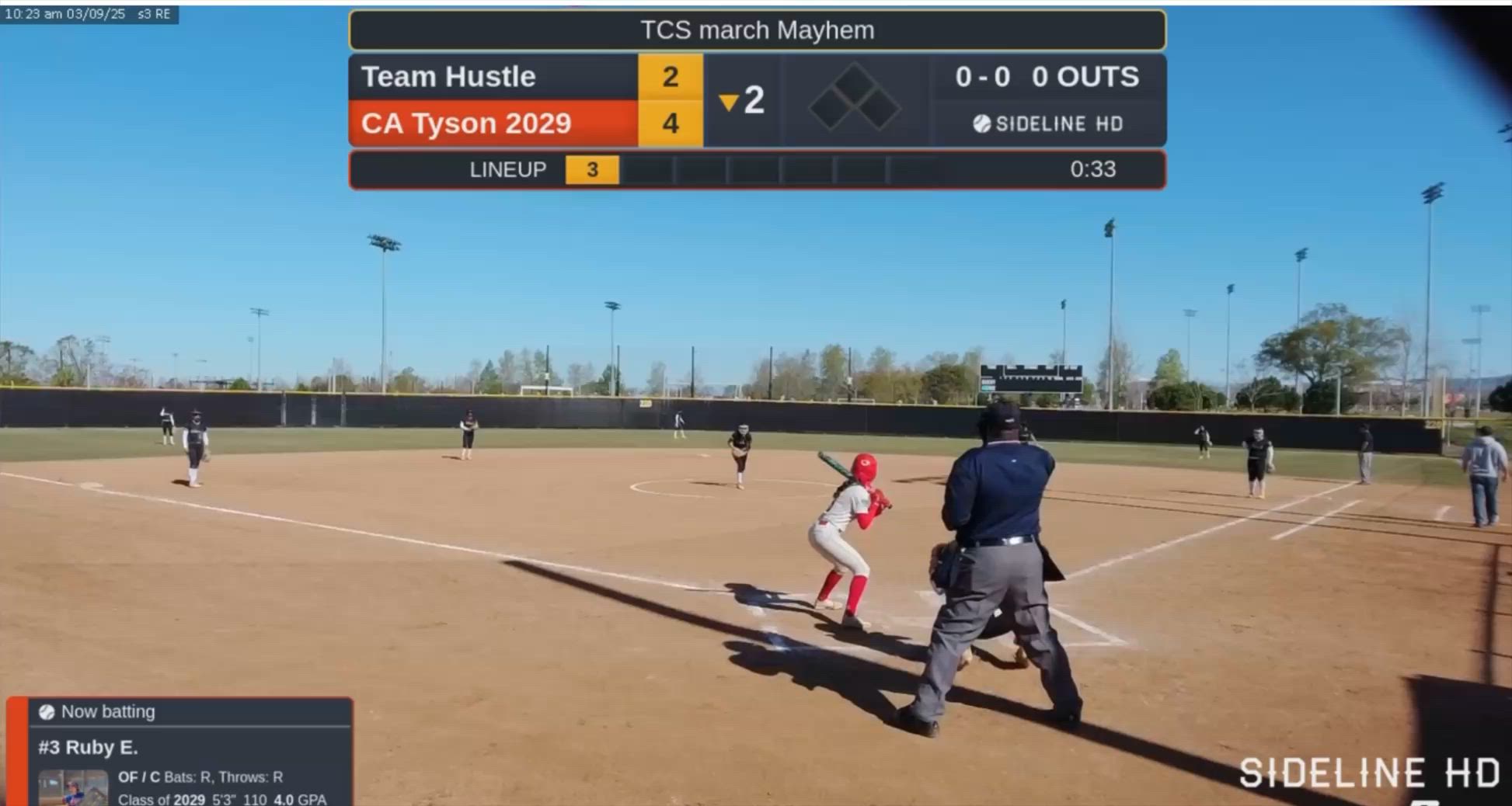 Ruby Eusebio 2029 Triple