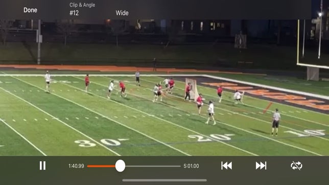 Lacrosse is a physical sport if you can't take a hit you shouldn't be on my field