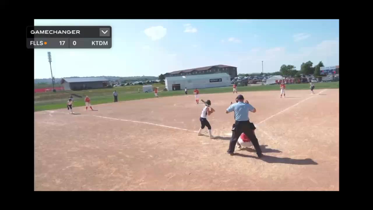 Game Hitting Highlighrs