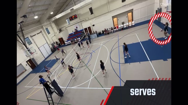 Part one- serves